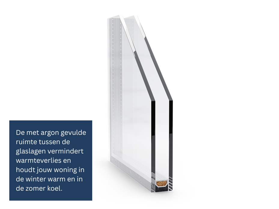 Dallas kunststof voordeur - Afbeelding 3